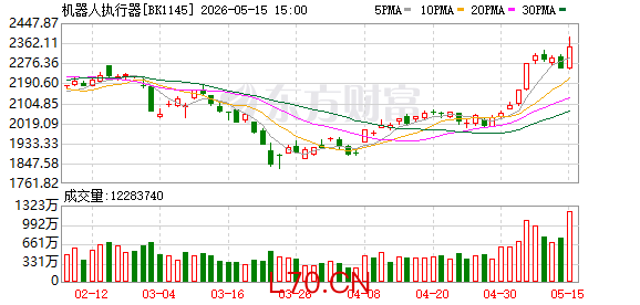 K图 BK1145_0