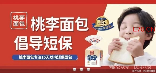广告费激增销量反跌,桃李面包营收净利双降