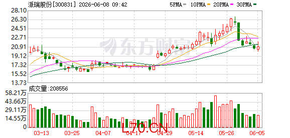 K图 300831_0