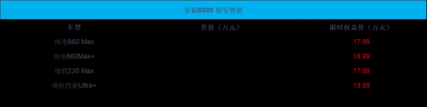 昊铂S600售19.99万起，双腔空悬+零重力座椅