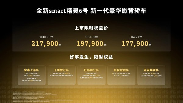 smart精灵6号上市：17.79万元起，一台有明确用户画像的掀背轿车