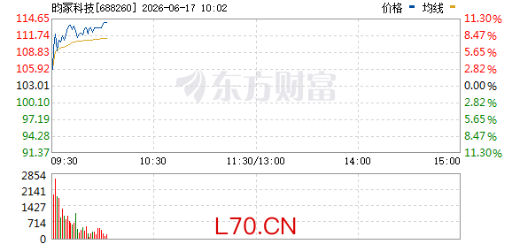 R图 688260_0