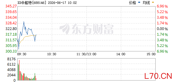R图 688146_0