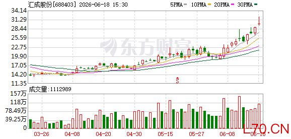 K图 688403_0
