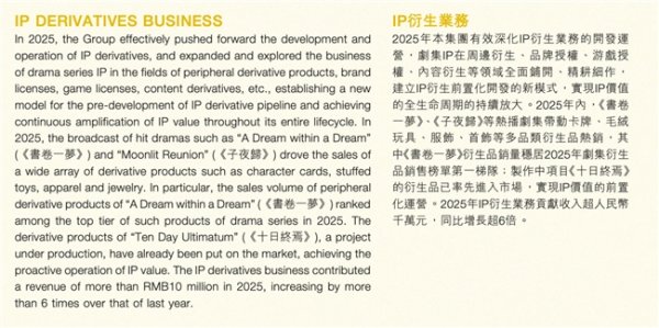柠萌影视战略入股吾流文化，加码IP衍生商业化布局
