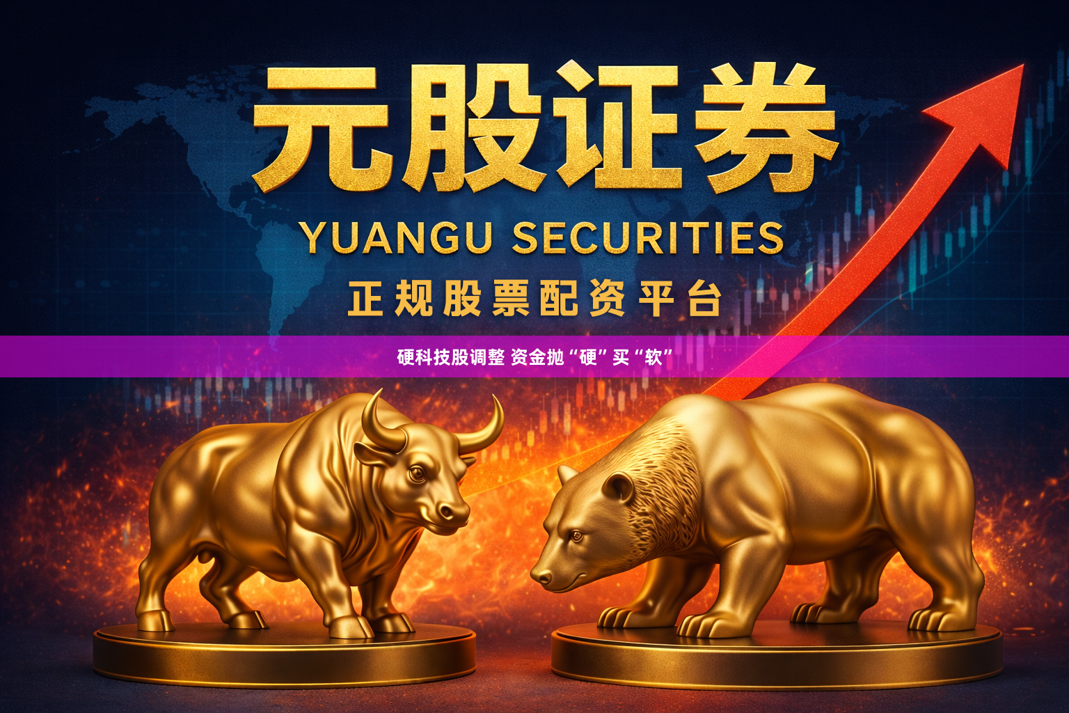 硬科技股调整 资金抛“硬”买“软”